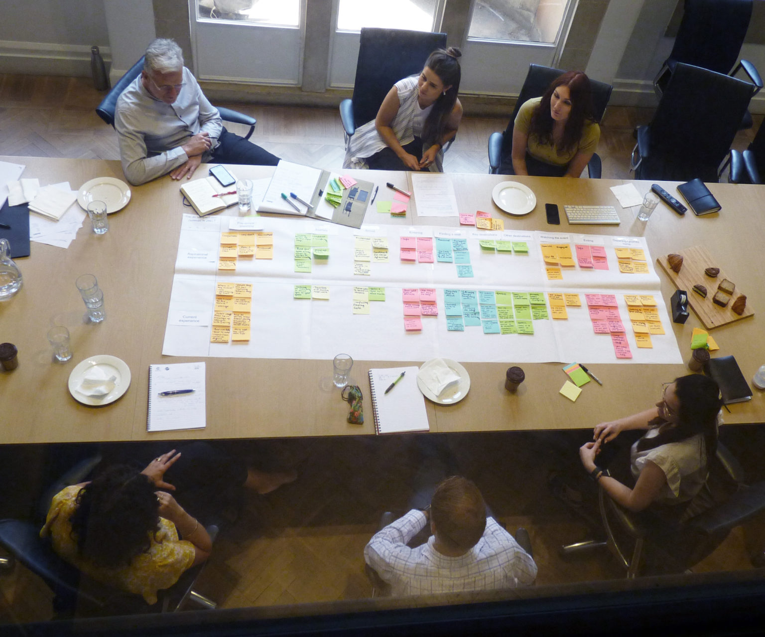 Stakeholder Strategy Workshop
