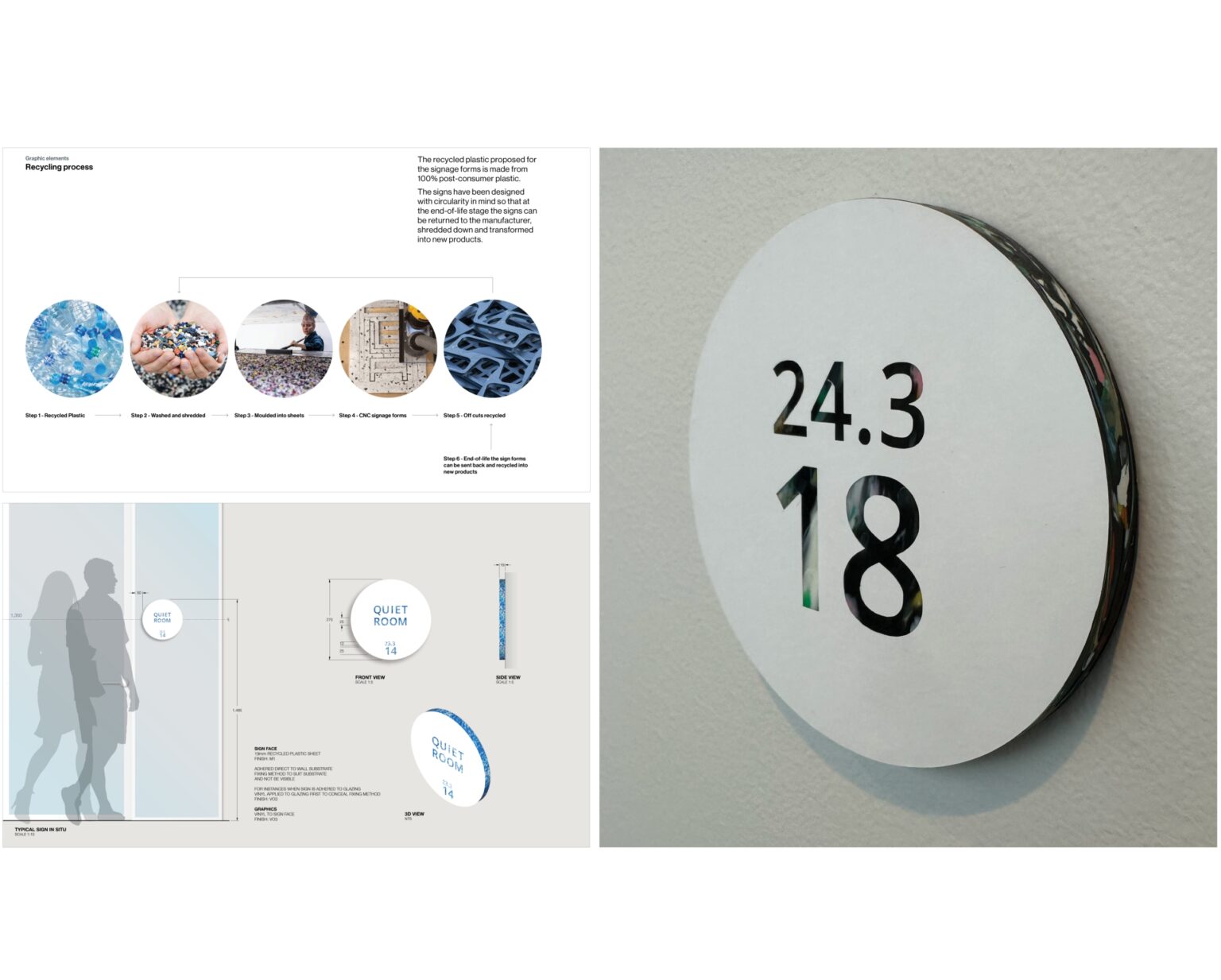 The role of workplace signage - Deloitte
